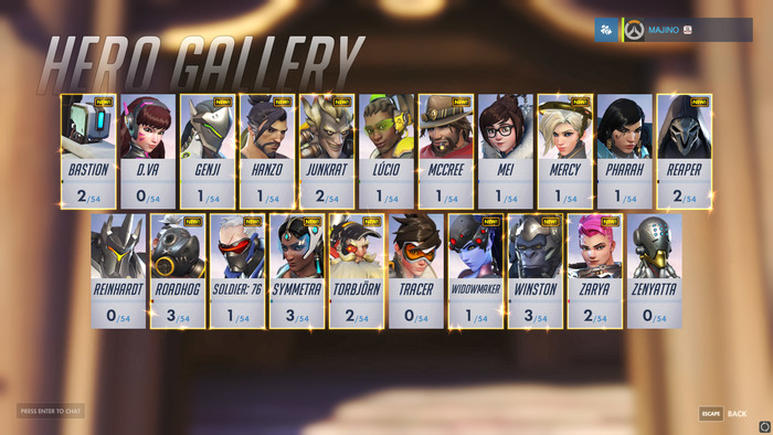 Overwatch - Fonts In Use