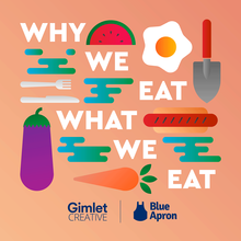 Blue Apron Inc. identity