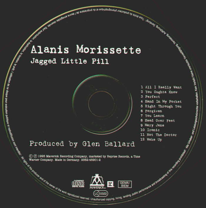 CD label print in Harting, with the title set in Title Case. Fine print in yet another typewriter font – ITC American Typewriter.