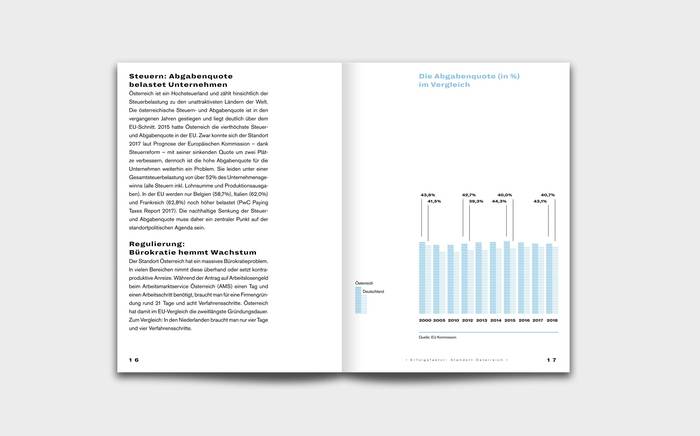 Innovationsbericht Standort 6