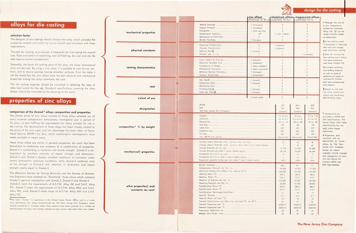 “Design for Die Casting” brochure 4