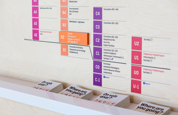 Hospital Sant Joan de Déu wayfinding 4