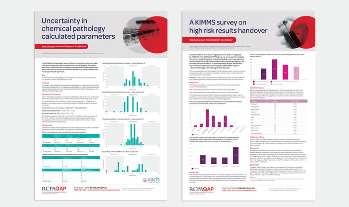 Posters with infographics.