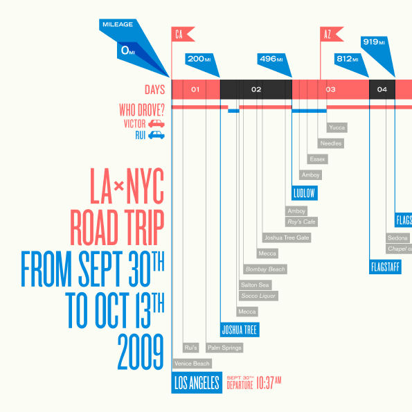 LA×NYC 2