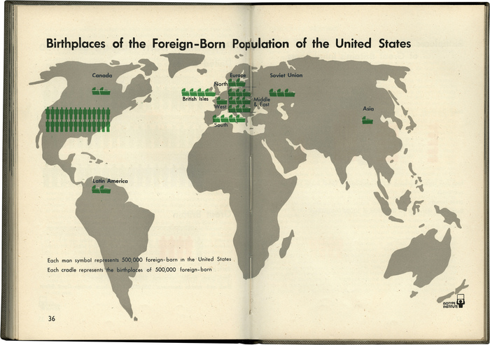 America and Britain: Three Volumes in One 2