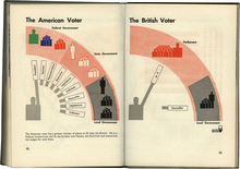 <cite>America and Britain: Three Volumes in One</cite>