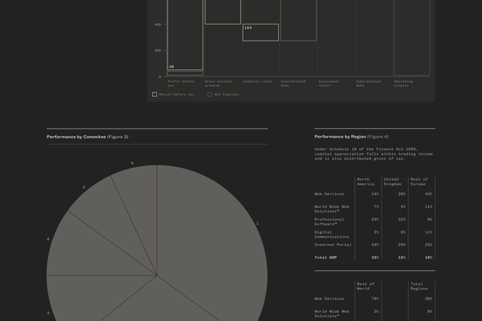 Captions set in Founders Grotesk Mono at 12px.