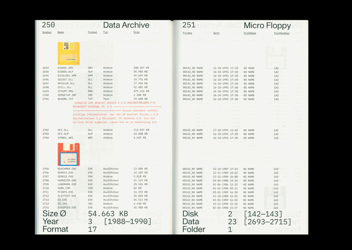 Micro Floppy Archive 5