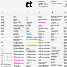 catalogtree 4.0