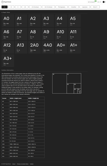 PaperSizes.io