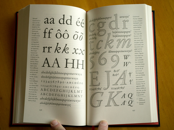 The Elements of Typographic Style, 4th Edition by Robert Bringhurst 7