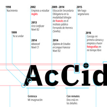 “Accidentes”, typographic CV