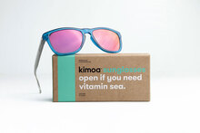 Kimoa identity