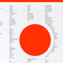 <cite>Lebenszeichen</cite> reader