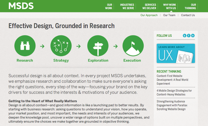 MSDS Brand Strategy and Design 2