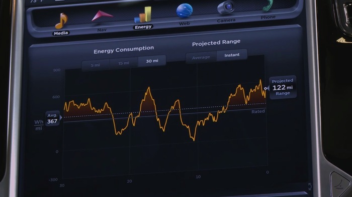 2013 Tesla Model S dashboard display 8