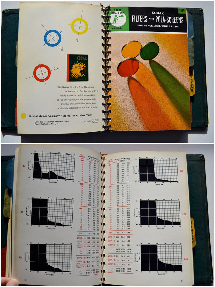 Kodak Graphic Arts Handbook, 1st Edition 5