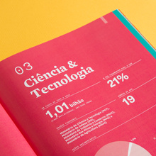 <cite>À procura da Cooperação Sul-Sul no Orçamento Federal</cite>