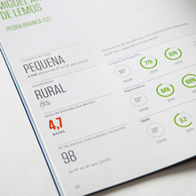 <cite>Excelência com Equidade</cite>