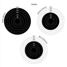 <cite>Visual identities of Czech cities in numbers</cite>