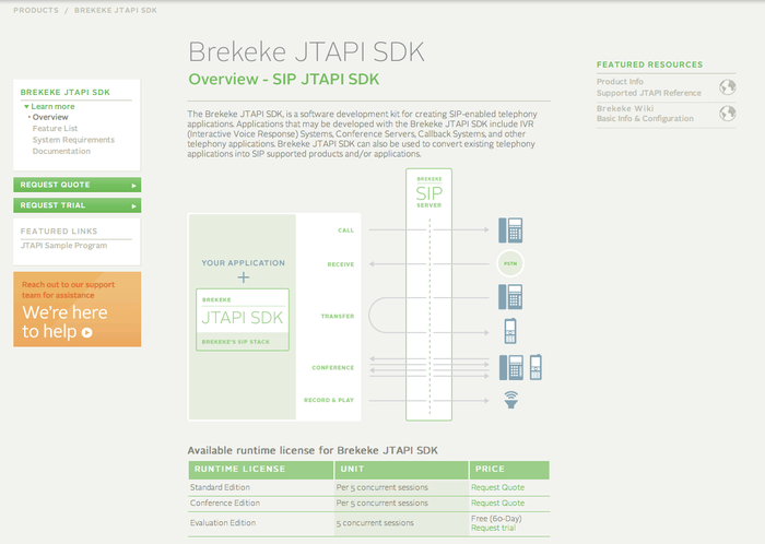 Brekeke Software, Inc. 2