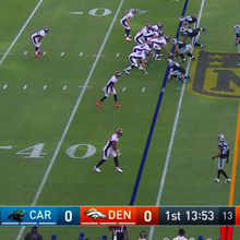 CBS NFL score bug (2016–2021)