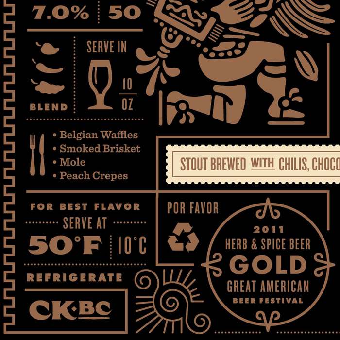 Mexican Chocolate Stout 3