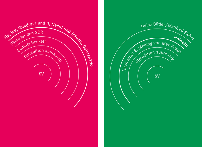 Filmedition Suhrkamp 2