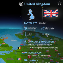 Barefoot Atlas iOS app