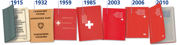 Swiss Passport, 2003–2010 2