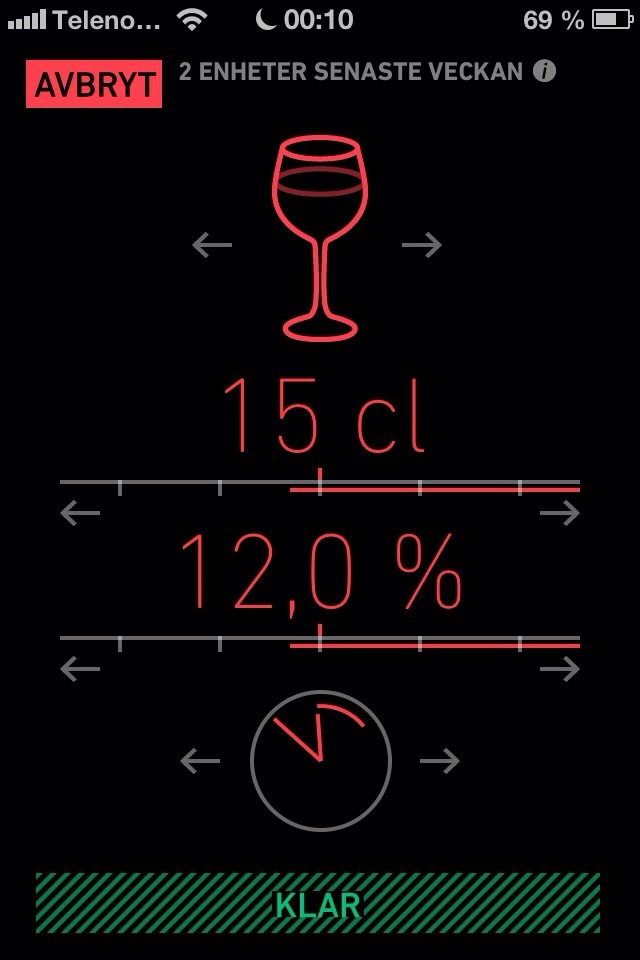 Red numbers mean this drink will put you over 0.6% blood alcohol content