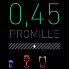 Promillekoll app
