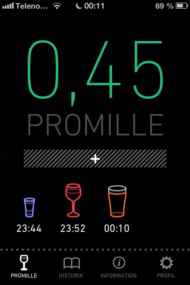 The blood alcohol percent meter central to the app.