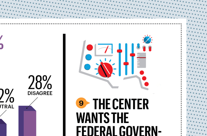 Esquire: “The New American Center” 3