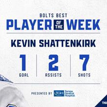 Tampa Bay Lightning Player of the Week graphics