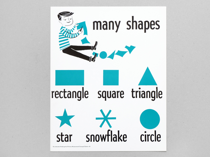 The Instructor Primary Science Concept Charts 4