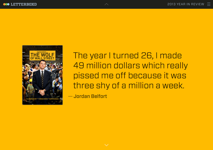 Letterboxd 2013 Year in Review 4