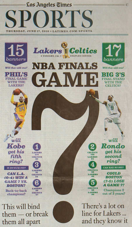 Los Angeles Times Sports: 2010 NBA Finals 1