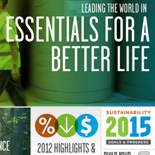 Kimberly-Clark Sustainability Report 2012