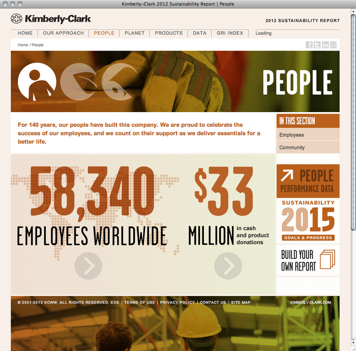 Kimberly-Clark Sustainability Report 2012 2