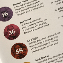 <cite>Offscreen</cite> magazine 2014