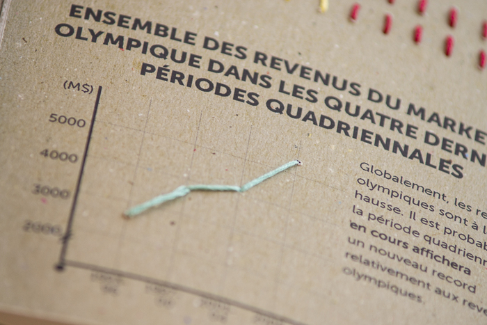 Olympics Infographics Brochure 3