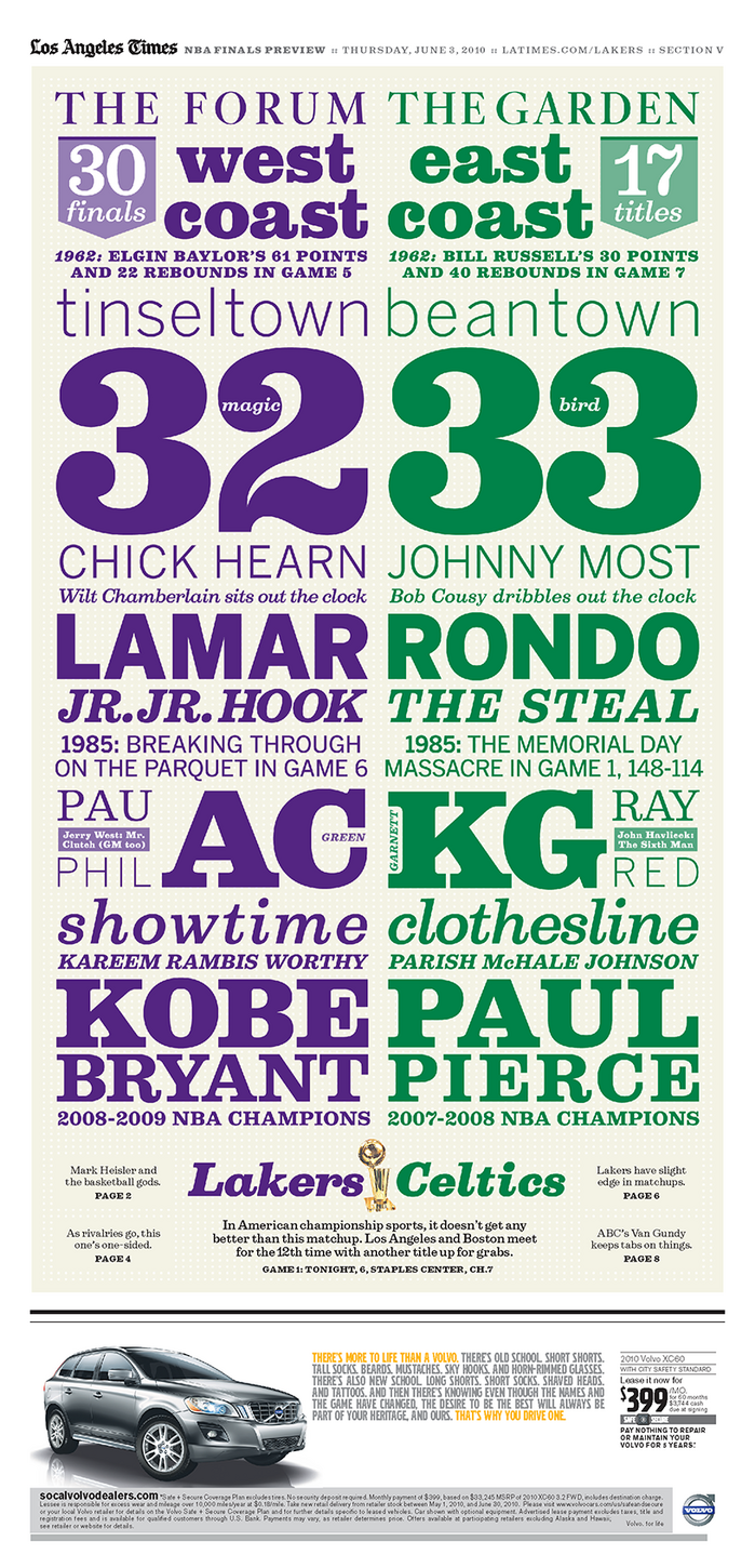 Los Angeles Times Sports: 2010 NBA Finals 2