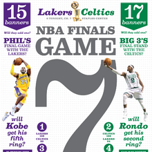 <cite>Los Angeles Times</cite> Sports: 2010 NBA Finals