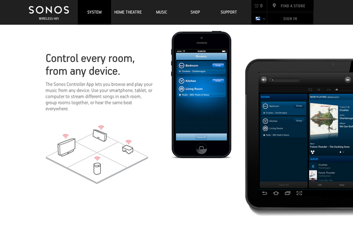 Sonos website 5