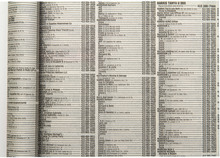 Local US telephone directory