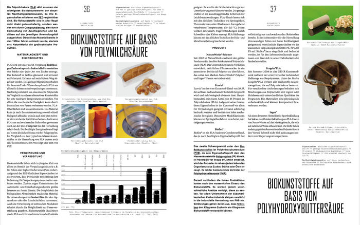 Material Revolution I & II 5