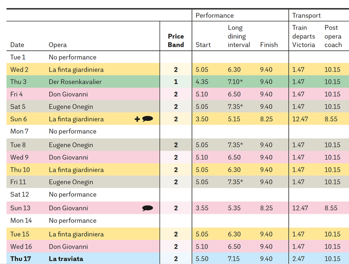 Detail from the schedule for July. Tables are set in Trilogy Sans.