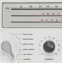 Braun TS 45 control unit