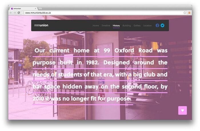 Students’ Union building website 2